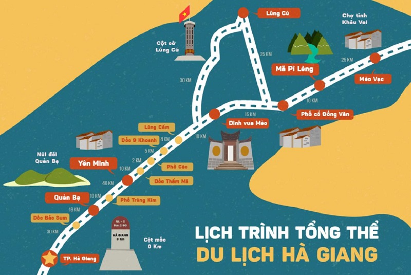 ban-do-du-lich-ha-giang